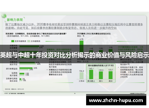 英超与中超十年投资对比分析揭示的商业价值与风险启示