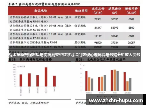 战术革新赛程密集与伤病潮交织致欧冠冷门频现心理博弈与数据分析放大变数