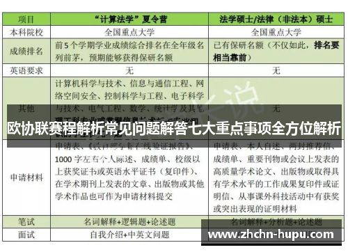 欧协联赛程解析常见问题解答七大重点事项全方位解析