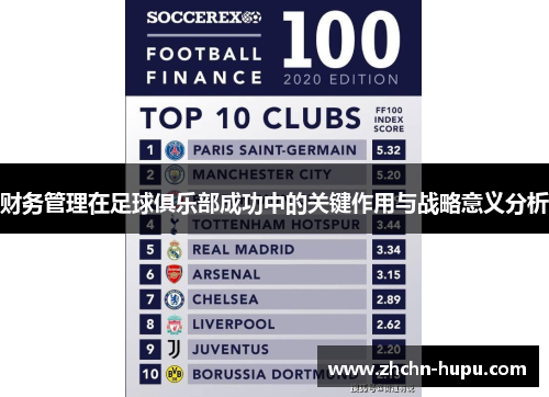 财务管理在足球俱乐部成功中的关键作用与战略意义分析